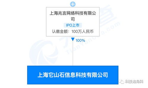 聲網(wǎng)Agora全資收購在線互動白板公司Netless，加速實時互動技術整合與創(chuàng)新